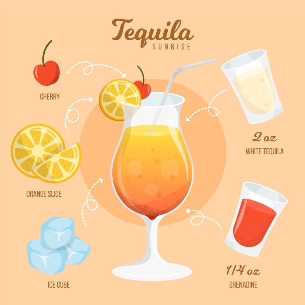 Tekila Sunrise Kokteyl Tarifi