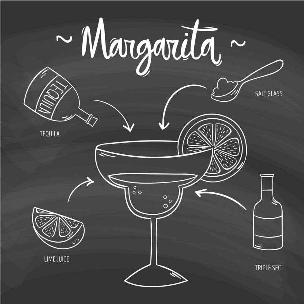 Margarita Kokteyl