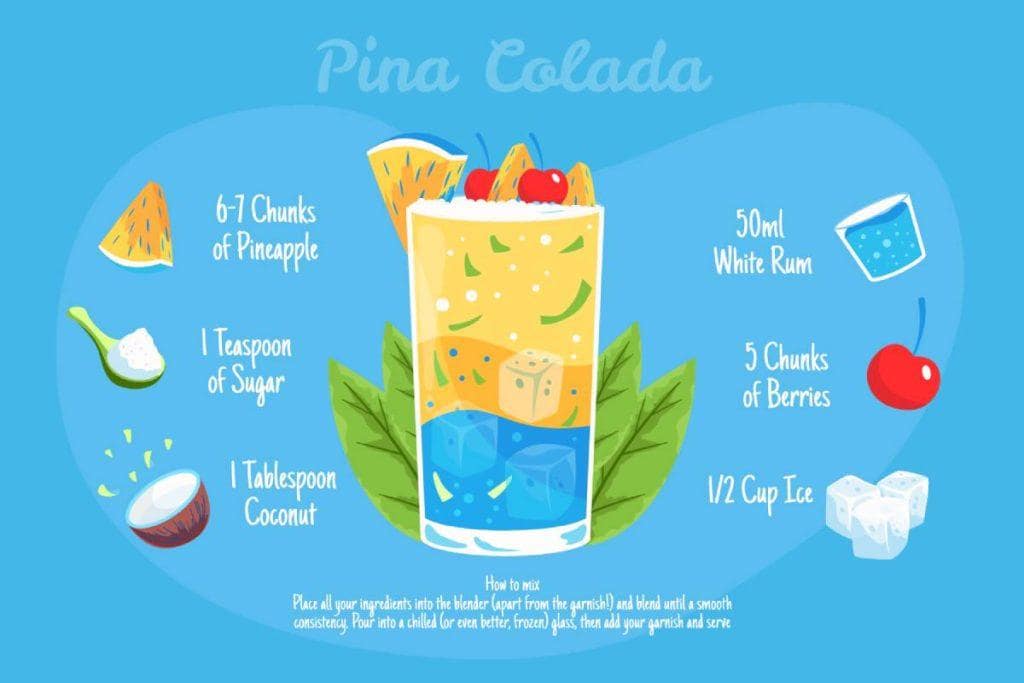 Pinacolada