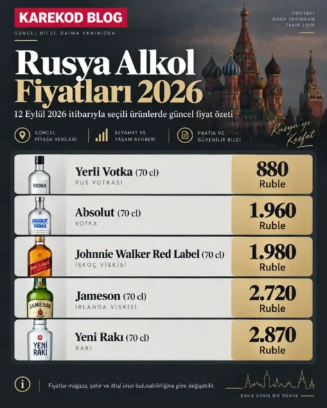 Güncel Rusya Alkol Fiyatları