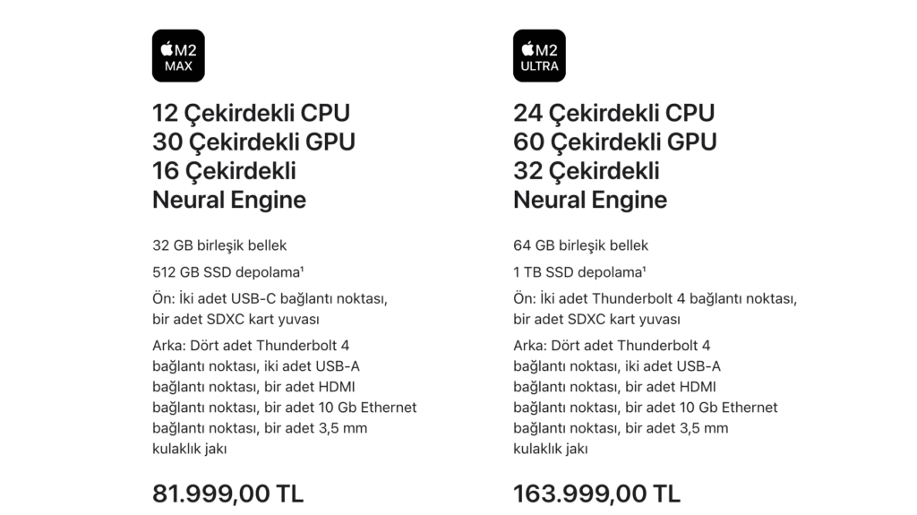 Mac Studio fiyatları 2024