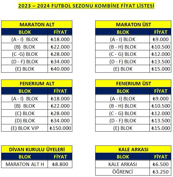 Fenerbahçe Kombine Fiyatları