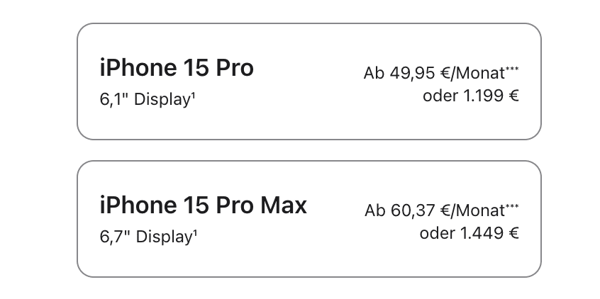 Almanya iPhone Fiyatları