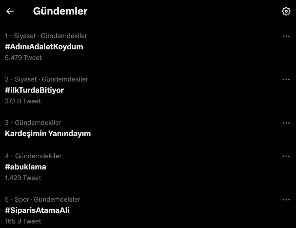 Twitter Gündemdekiler