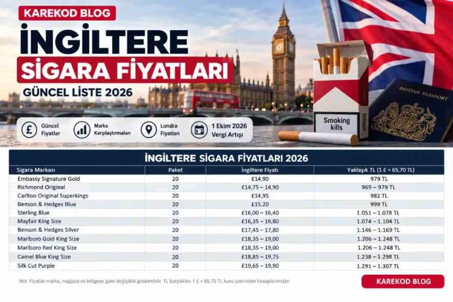 Güncel İngiltere sigara fiyatları