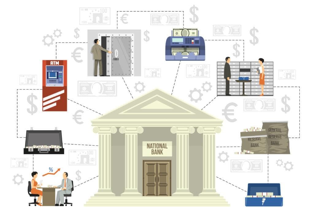 Banka Faiz Oranları