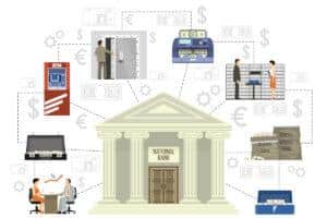 Banka Faiz Oranları