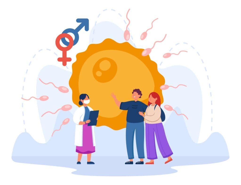 Cinsel Yolla Bulaşan Hastalıklar