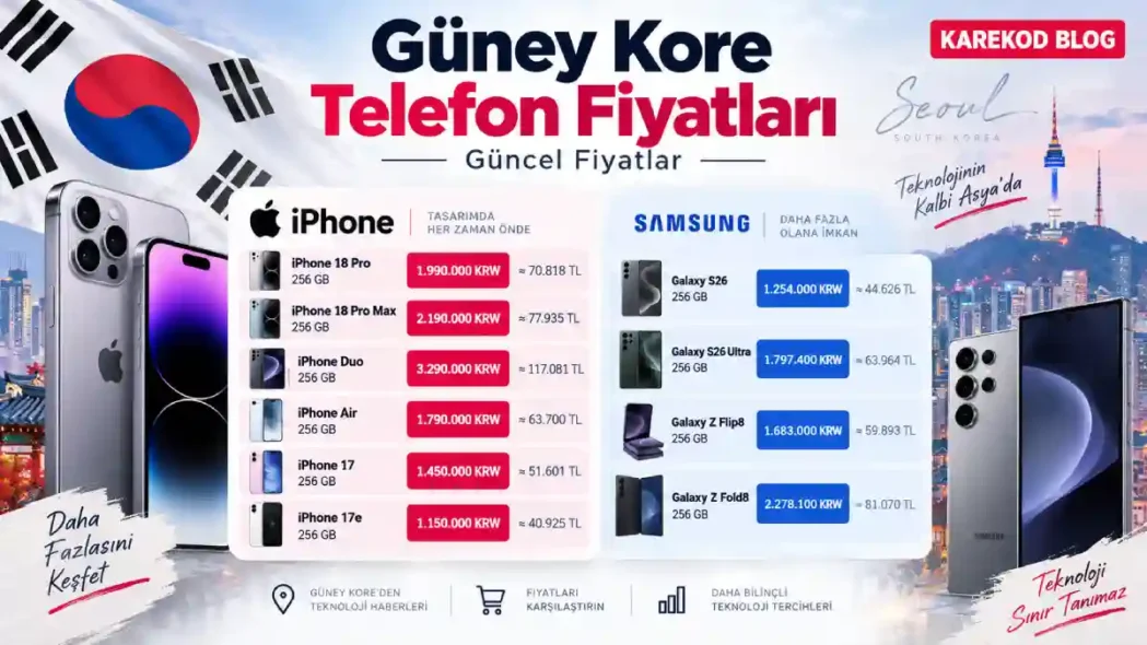 Güney Kore Telefon Fiyatları