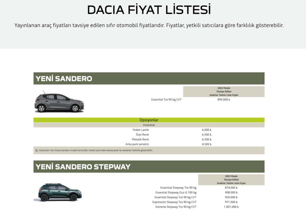 Dacia Fiyat Listesi
