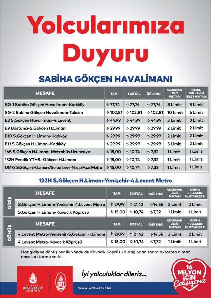 Hava Limanı Ulaşım Ücretleri - İstanbul Toplu Taşıma Ücretleri