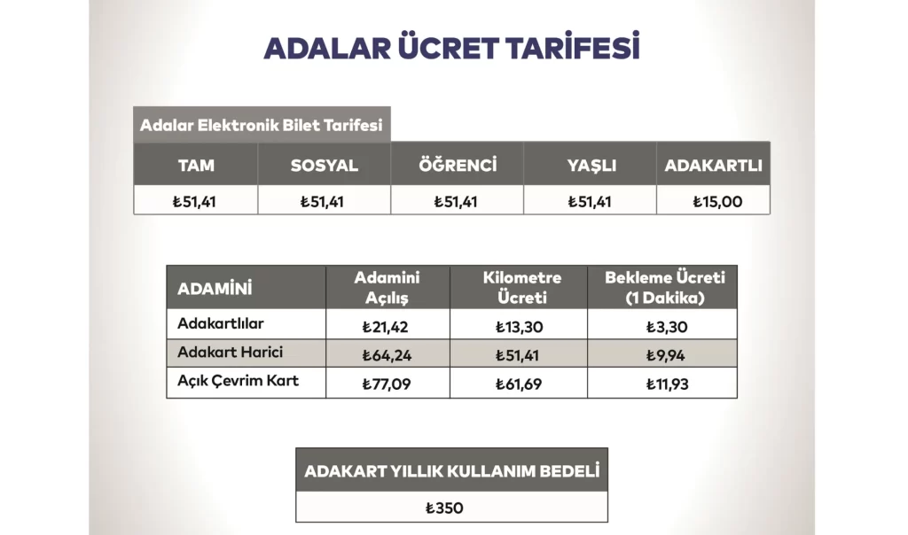İstanbul Adalar Tarifesi - İstanbul Toplu Taşıma Ücretleri