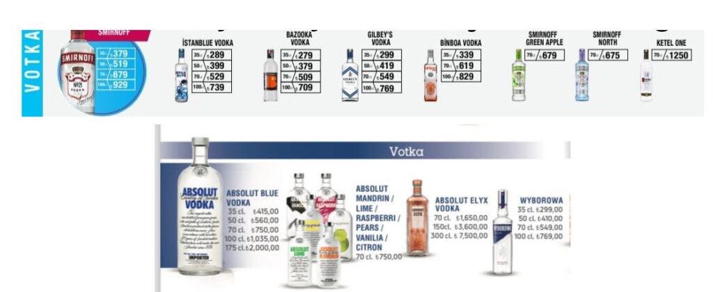 Votka Fiyatları