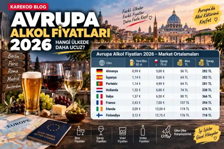 Güncel Avrupa Alkol Fiyatları