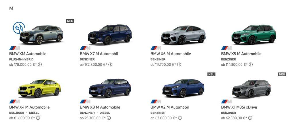 BMW Fiyatları