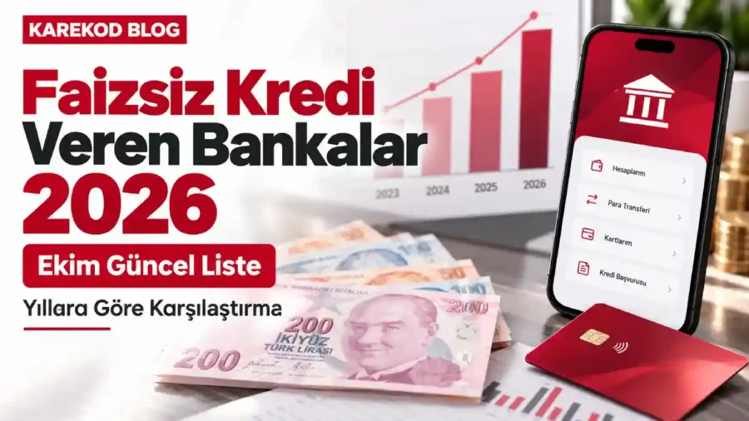 Faizsiz Kredi Veren Bankalar