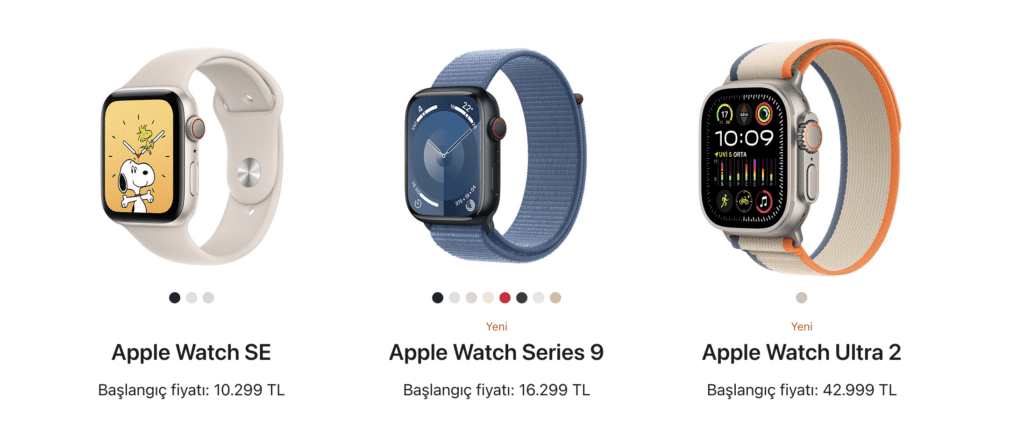 Apple Watch Fiyatları