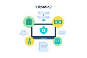 Kriptoloji