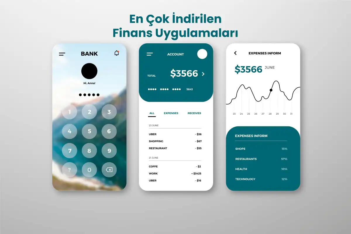 En Çok İndirilen Finans Uygulamaları