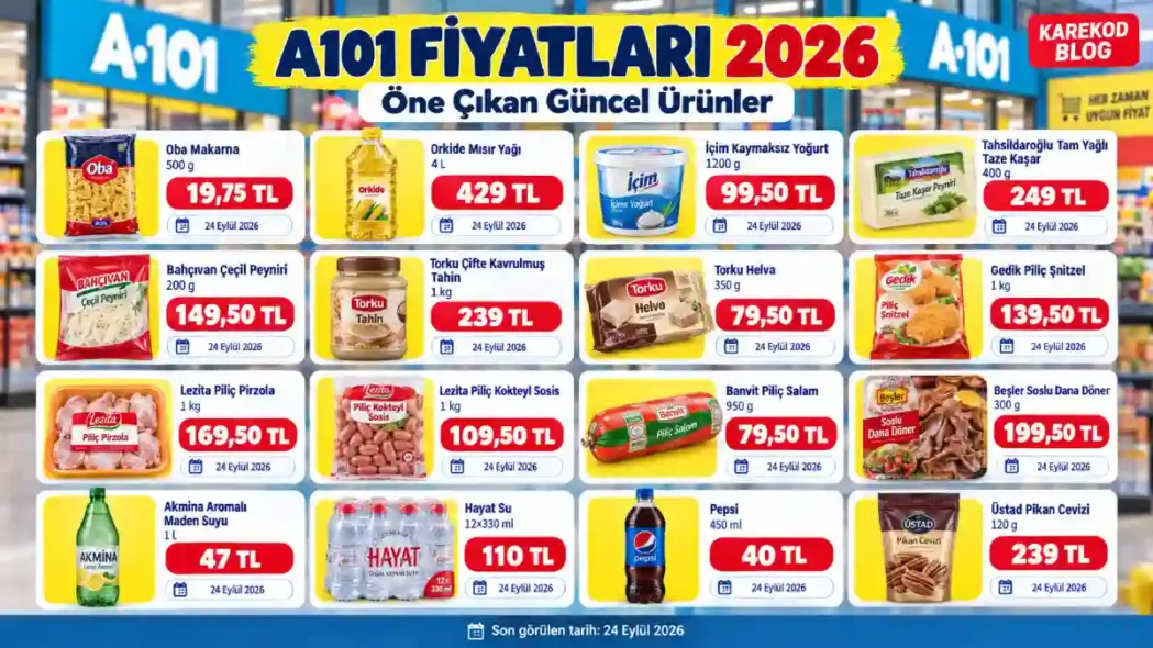 A101 Fiyatları