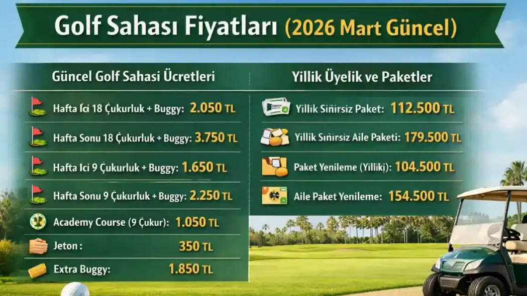 Golf Sahası Fiyatı