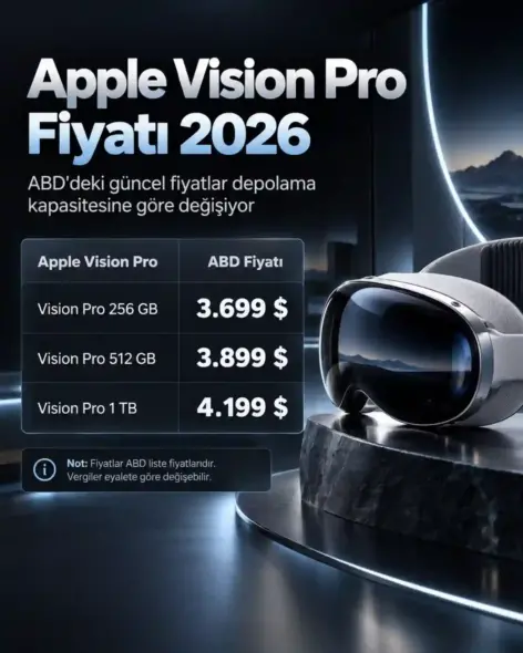 Vision Pro Fiyatı