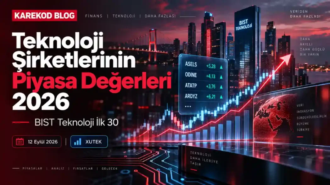 Teknoloji Şirketlerinin Güncel Piyasa Değerleri