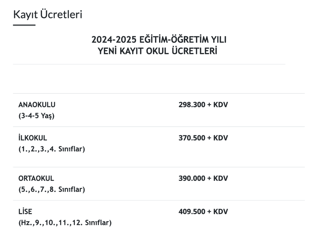 Okul Kayıt Ücretleri