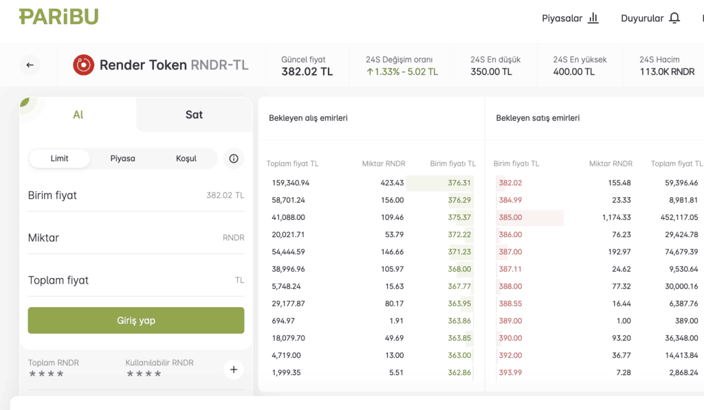 Paribu Yapay Zeka Coinleri