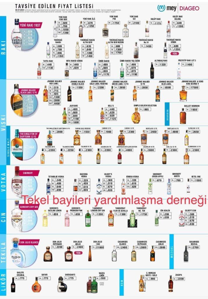 Rakı Fiyatları