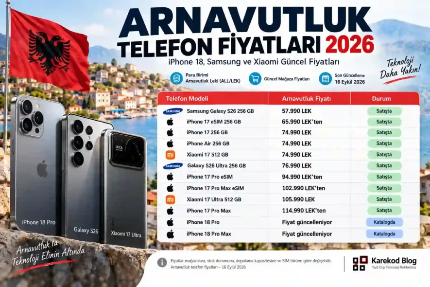 Güncel Arnavutluk Telefon Fiyatları