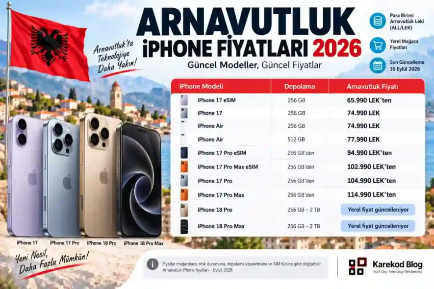 Arnavutluk iPhone Fiyatları