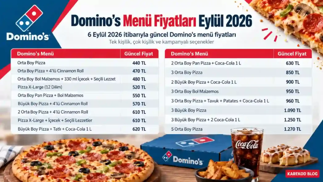 Güncel Domino's Menü Fiyatları