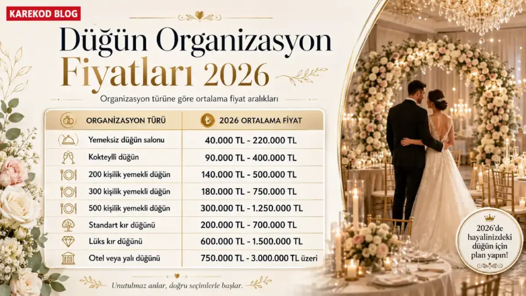 Düğün Salonu Fiyatları