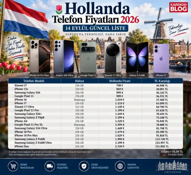 Güncel Hollanda Telefon Fiyatları