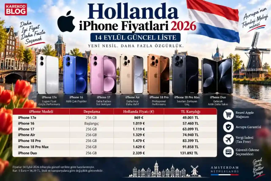 Güncel Hollanda iPhone Fiyatları