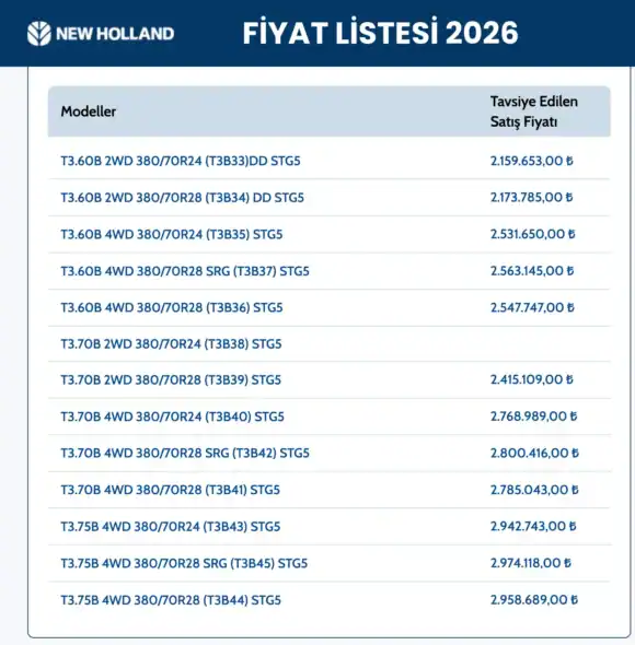 New Holland Fiyat Listesi 2026