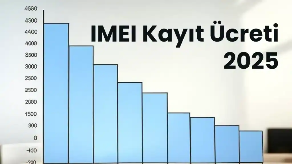 IMEI Kayıt Ücreti 2025