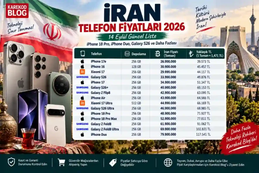 Güncel İran Telefon Fiyatları