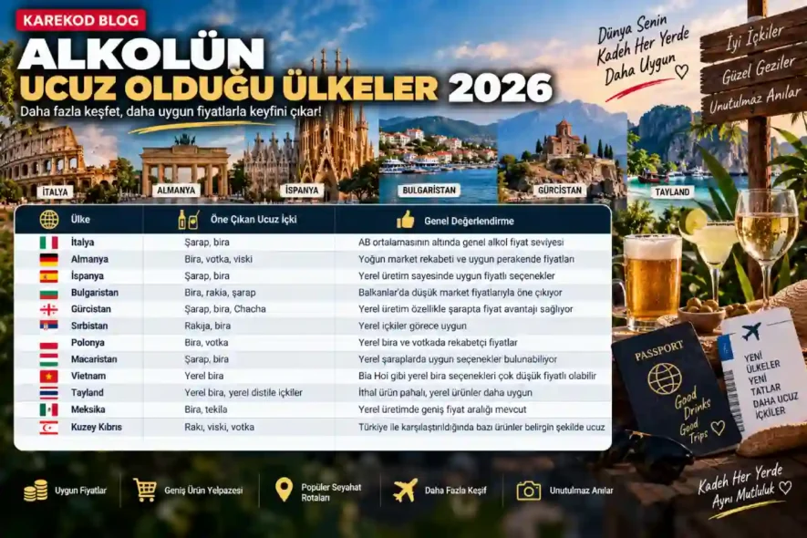 Alkolün Ucuz Olduğu Ülkeler
