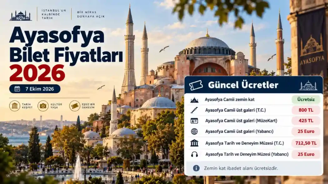 Ayasofya Müzesi Bilet Ücretleri
