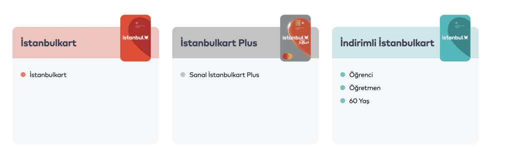 İstanbulKart