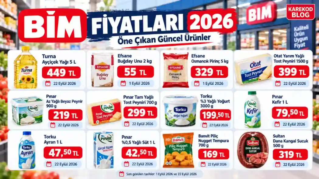 Güncel Bim Fiyat Listesi