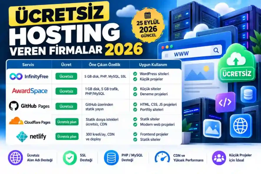 Ücretsiz Hosting Veren Firmalar