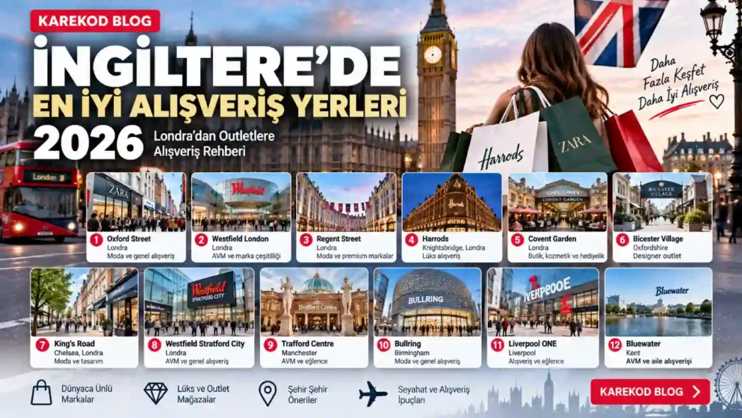 İngiltere'de Alışveriş Merkezleri