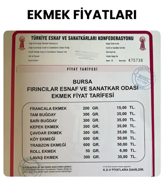 Güncel Ekmek Fiyatları