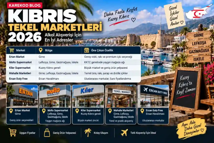 Güncel Kıbrıs Tekel Marketleri Listesi