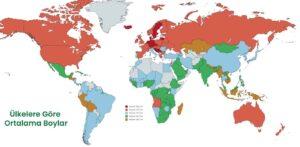 Ülkelere Göre Ortalama Boylar
