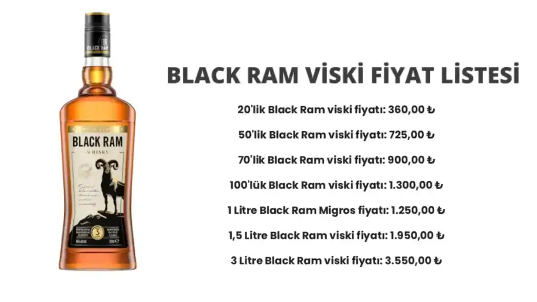 Black Ram Viski Fiyatları
