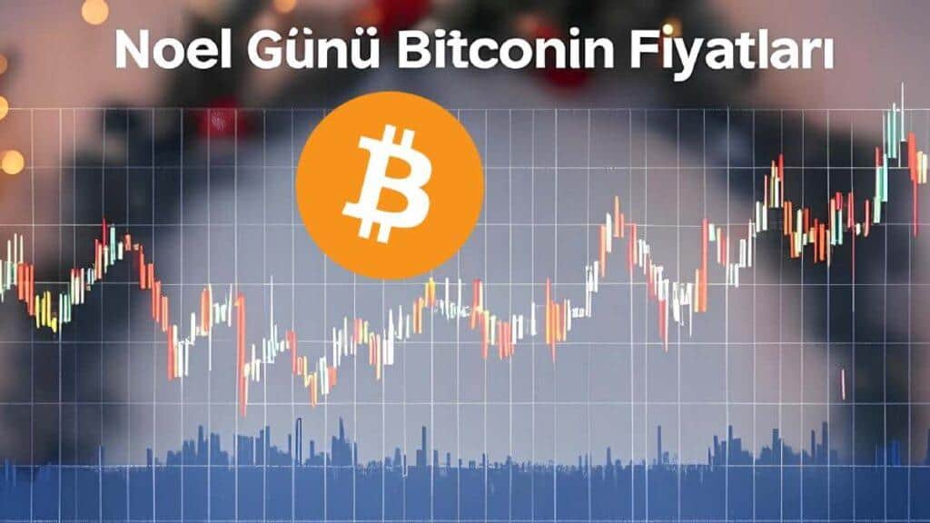 Noel Günü Bitcoinin Fiyatları